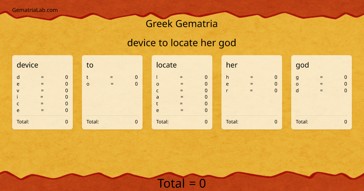 device to locate her god in greek Gematria
